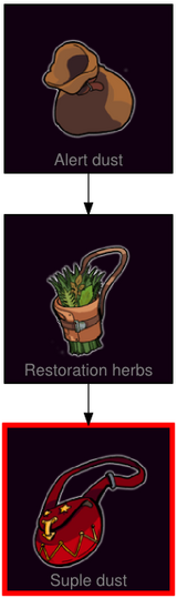 ResearchTree Suple dust