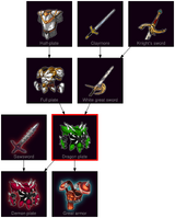 ResearchTree Dragon plate