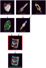 ResearchTree Scutum