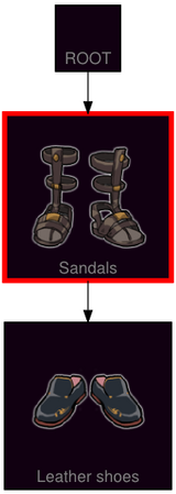 ResearchTree Sandals