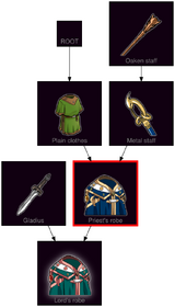 ResearchTree Priests robe