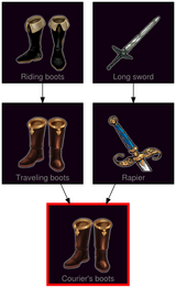 ResearchTree Couriers boots
