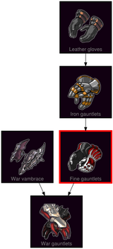 ResearchTree Fine gauntlets
