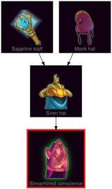 ResearchTree Streamlined conscience