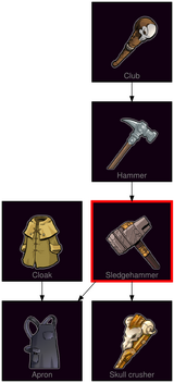 ResearchTree Sledgehammer