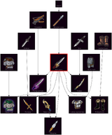 ResearchTree Iron spear