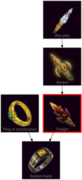 ResearchTree Twilight