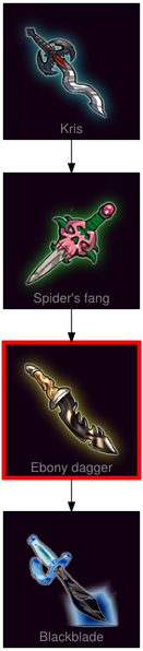ResearchTree Ebony dagger