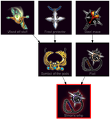 ResearchTree Simons whip
