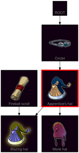 ResearchTree Apprentices hat
