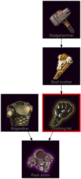 ResearchTree Crushing fist