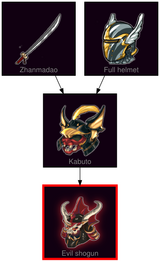 ResearchTree Evil shogun