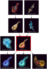 ResearchTree Bards lute