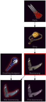 ResearchTree Boomerang