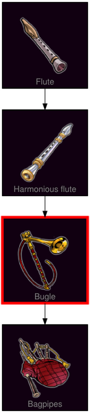 ResearchTree Bugle