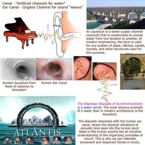 File:Canal.png