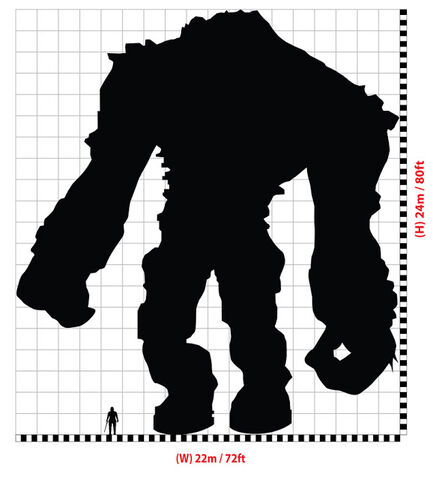 File:06-Barba size chart.jpg