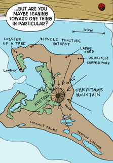 Sgrchristmasisland