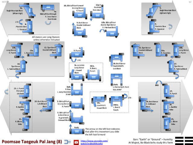 File:Taegeuk8.png