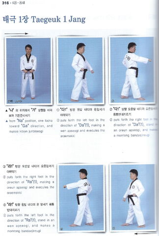 File:TKDTextbook T1.jpg