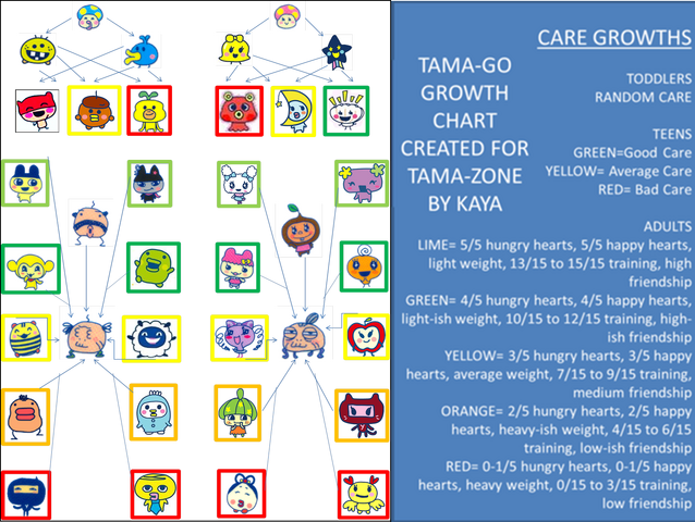 File:Updated tama-go gch.png