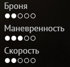 SiteStatisticsTitan.png