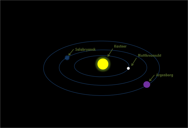 File:Kastner.png