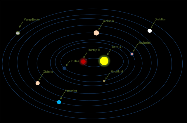 File:Kartijn.png