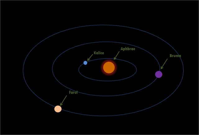File:Aphbrae.png