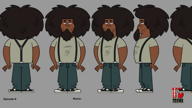 File:BeardoRotation.png