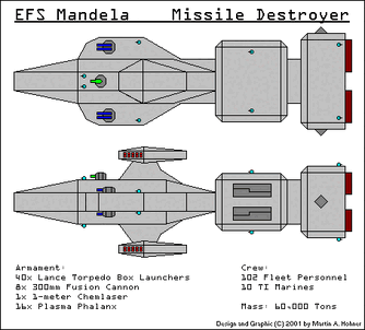 Mandela