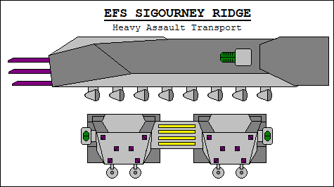 File:Sig-ridge1.png