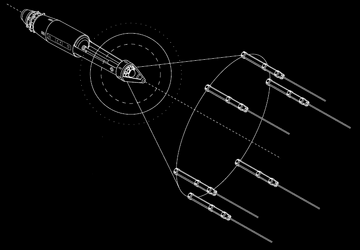 Laser-head