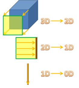 Quarrytheory2