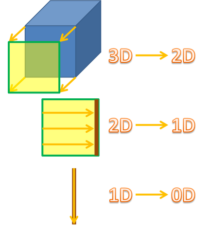File:Quarrytheory2.png
