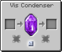Gui-vis condenser