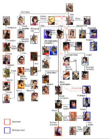File:Untitled.png