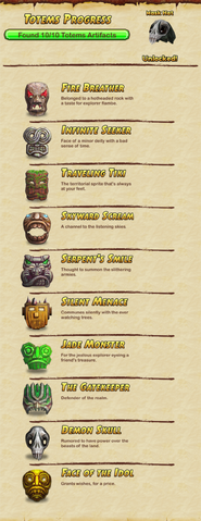 File:TR2SkySummitTotems.png