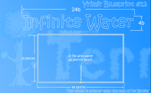 File:Infinite Water.png