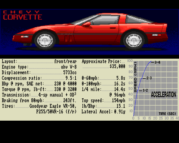 File:Test Drive SS 47.gif