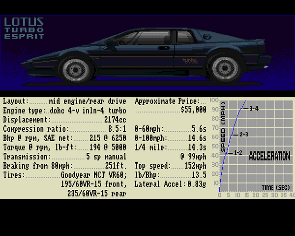 File:Test Drive SS 49.gif