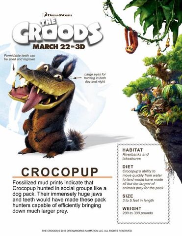 File:Crocopup .jpg