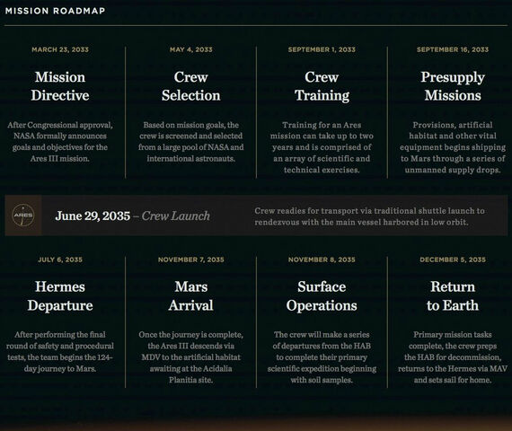 File:The Mission Roadmap.jpg