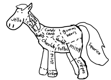 HorseCandy