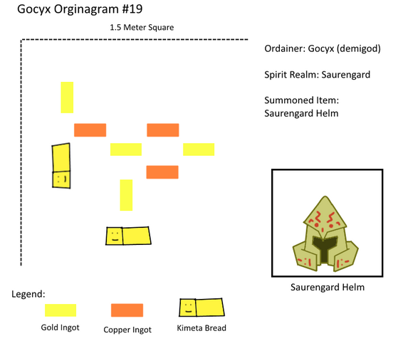 File:Saurengard Helm.png
