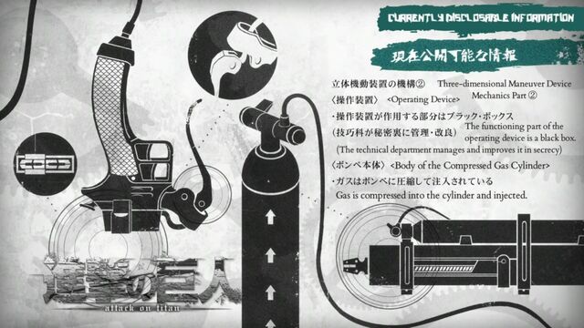 File:Three Dimensional Maneuver Gear Mechanics Part 2.jpg