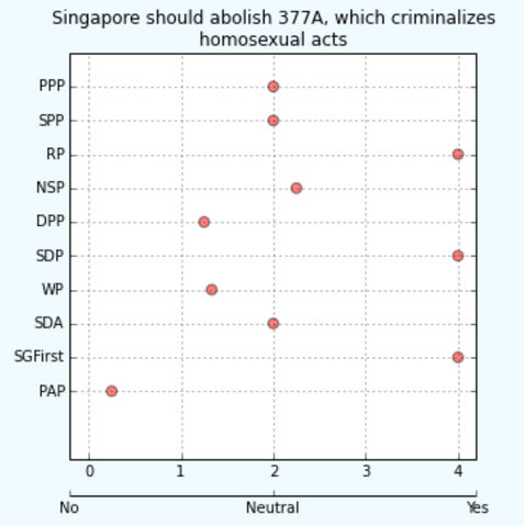 File:Electionaire2015.jpg
