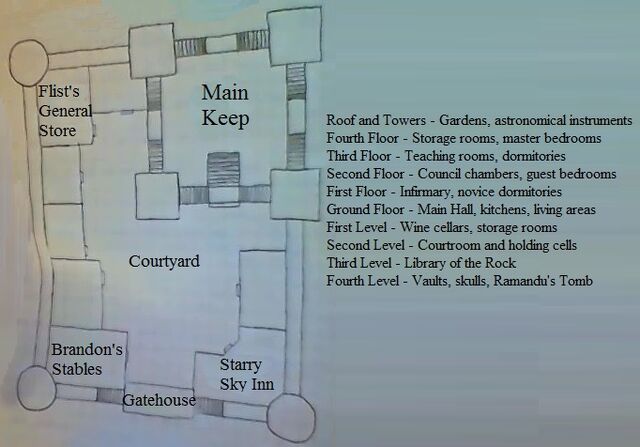 File:The Rock Map.jpg