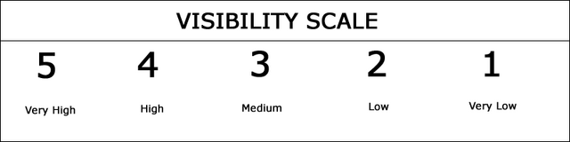 File:Scale.png