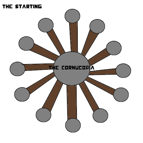File:Startiong.png